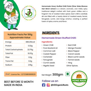 Ingredient Green Stuffed Chilli